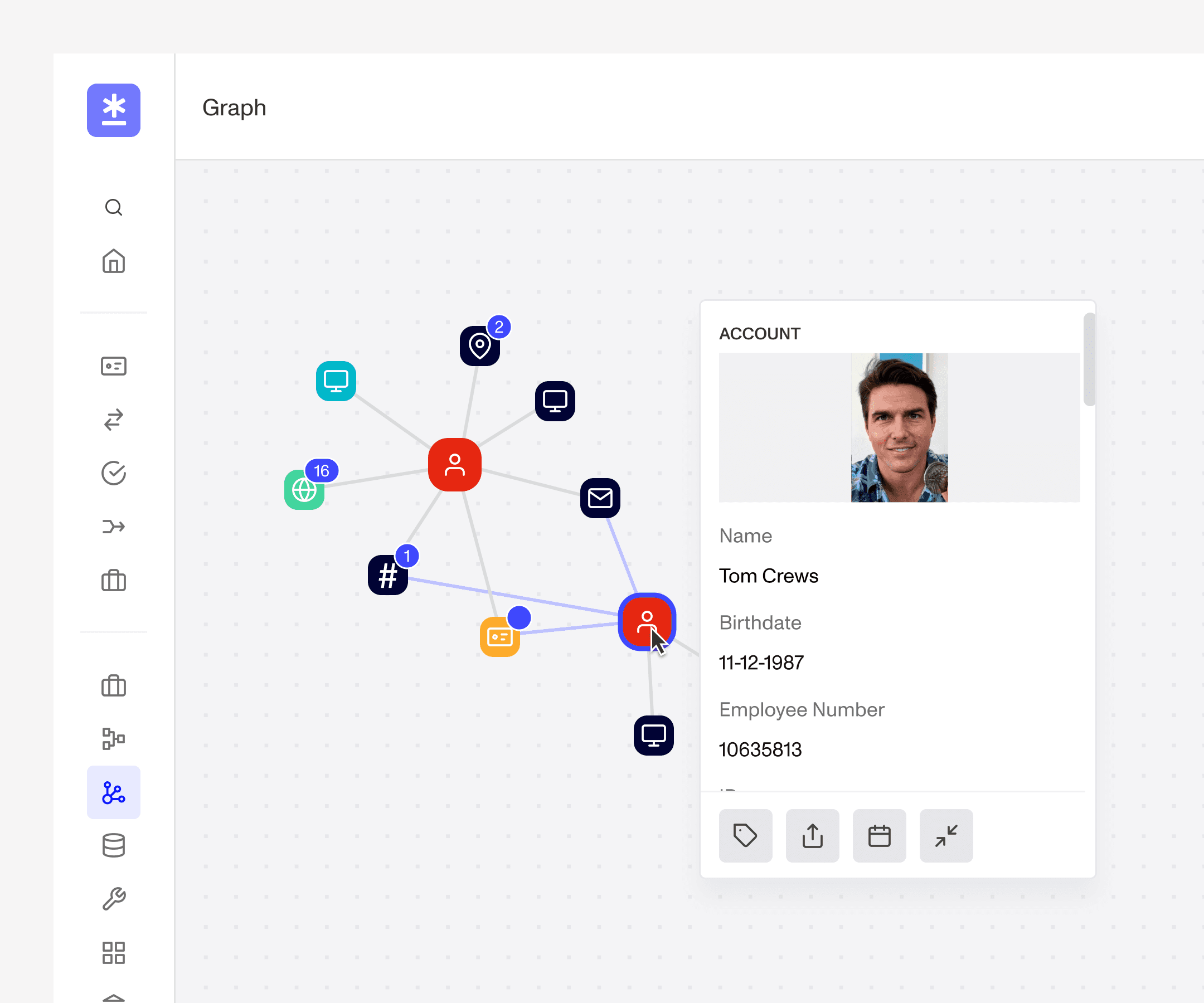 Redesigning the configuration tools behind visual fraud analysis.